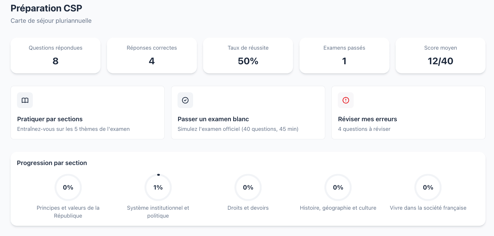 Tableau de bord de préparation à l'examen civique CSP avec statistiques de progression et taux de réussite